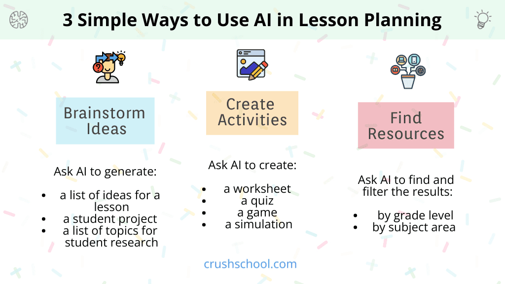 How Teachers Can Use AI Tools to Improve Learning